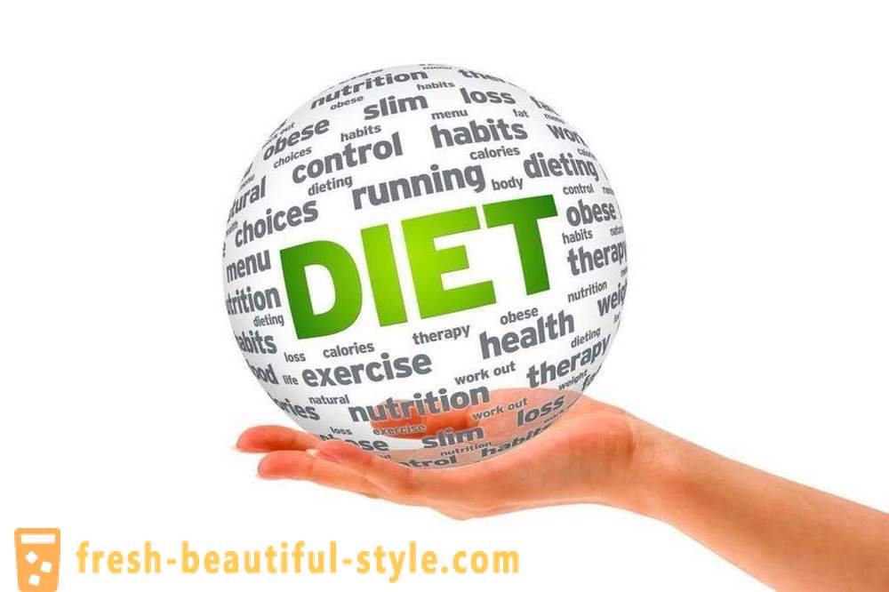BZHU diet: daily rate