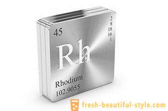Rhodium in jewelry: the coating is harmful or not?