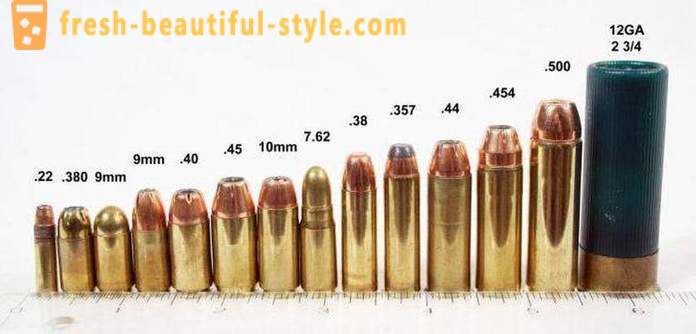 What is the size? Calibers of smoothbore and rifled guns