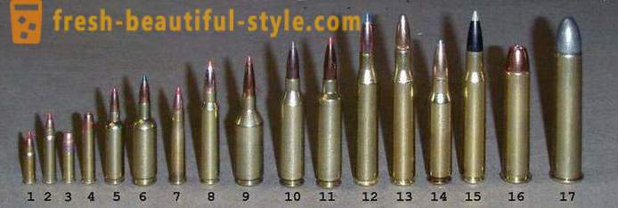 What is the size? Calibers of smoothbore and rifled guns