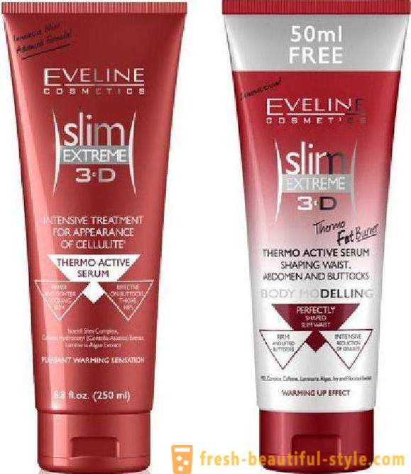 Most anti-cellulite creams: the effectiveness reviews