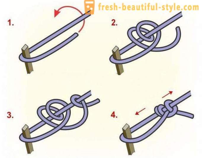 Node puncture-proof: the forms, methods of breeding. Constrictor - knot