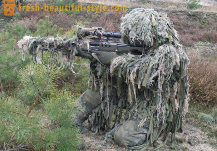 Camouflage suit - the secret of a successful hunt
