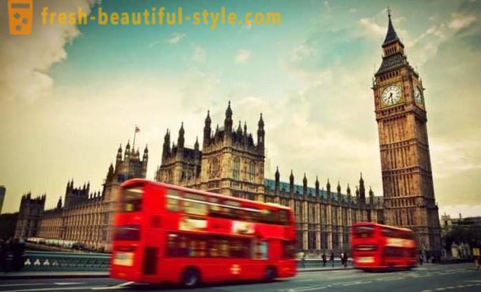 Amazing Facts About the United Kingdom
