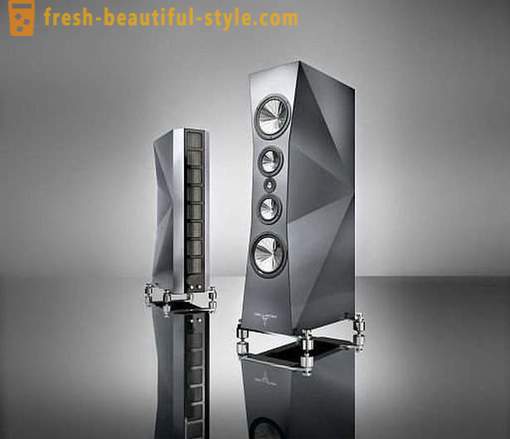 Camye expensive speakers in the world