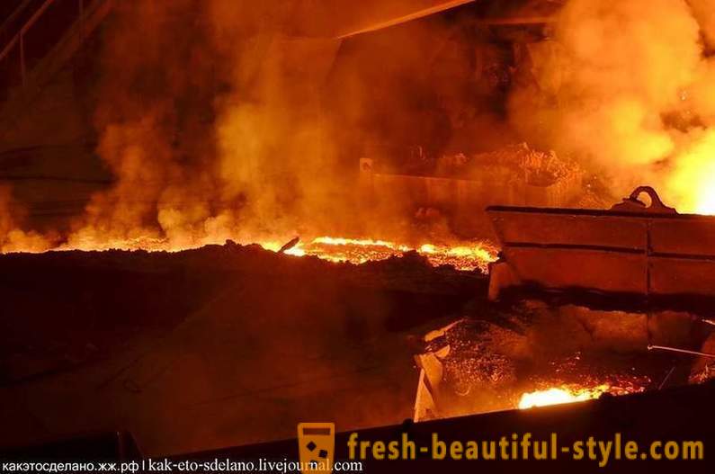 The principle of operation of a blast furnace