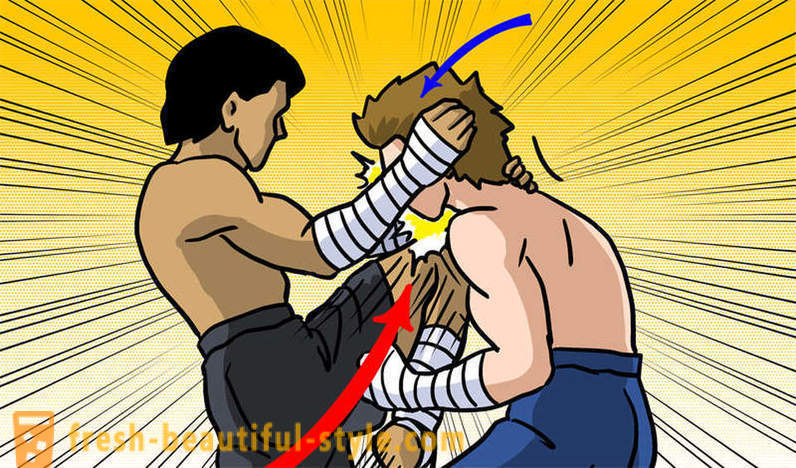 The most vile and effective techniques in self-defense