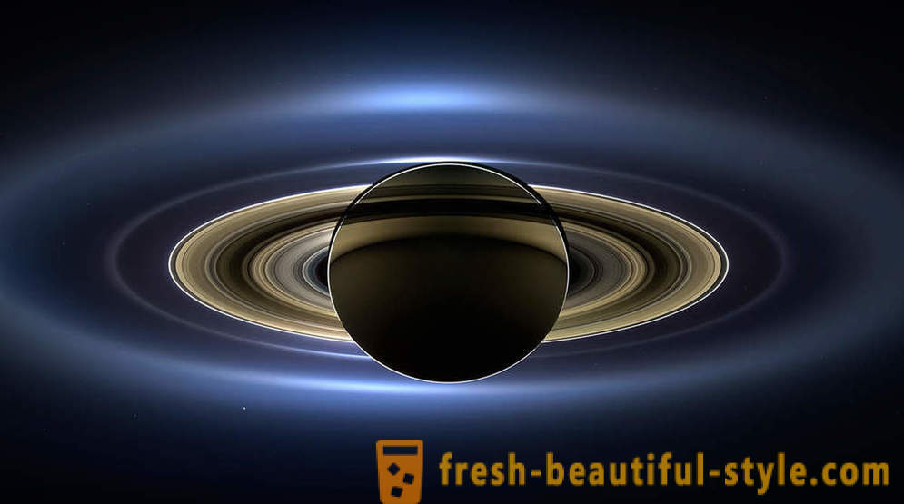 The world simply with the device Cassini