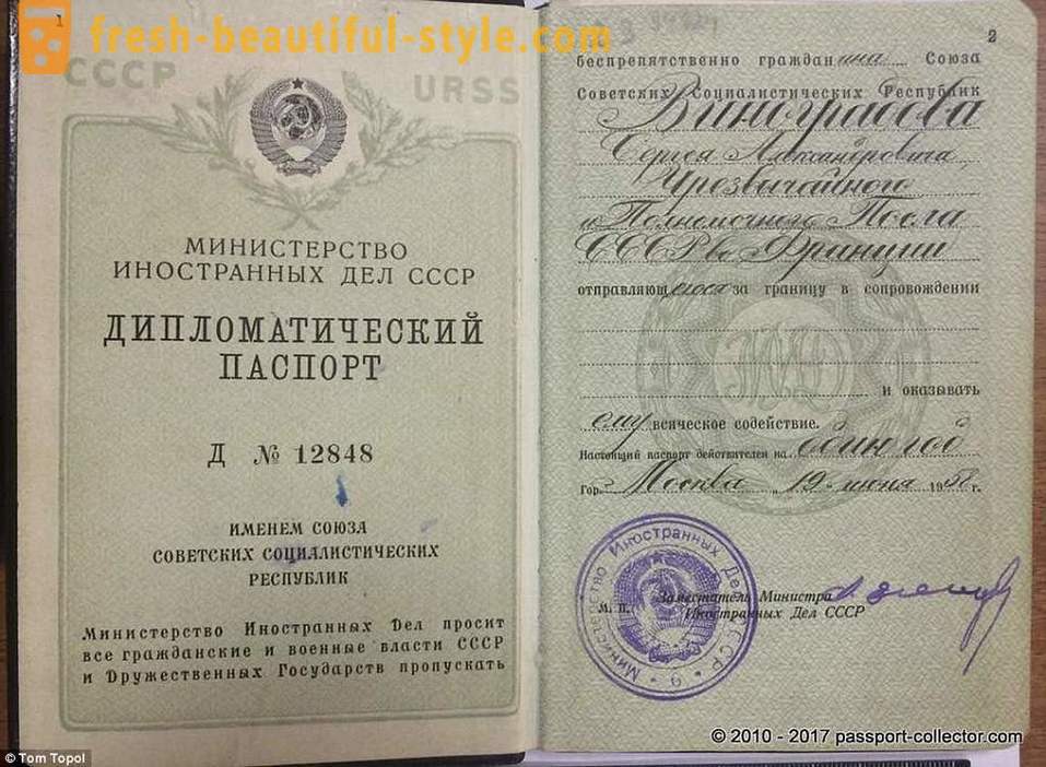 Rare passport states that no longer exist