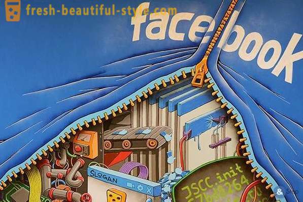 What data about its users collects Facebook