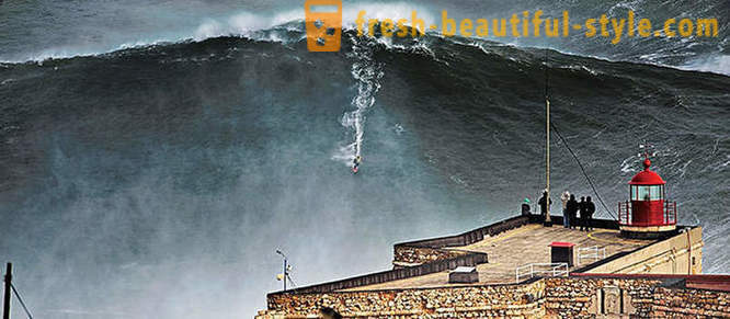 5 most famous surf spots, where the legendary giant waves come