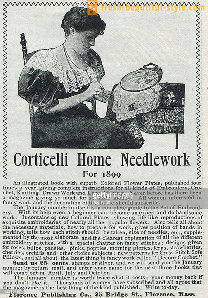 Women in American advertising the XIX-XX centuries