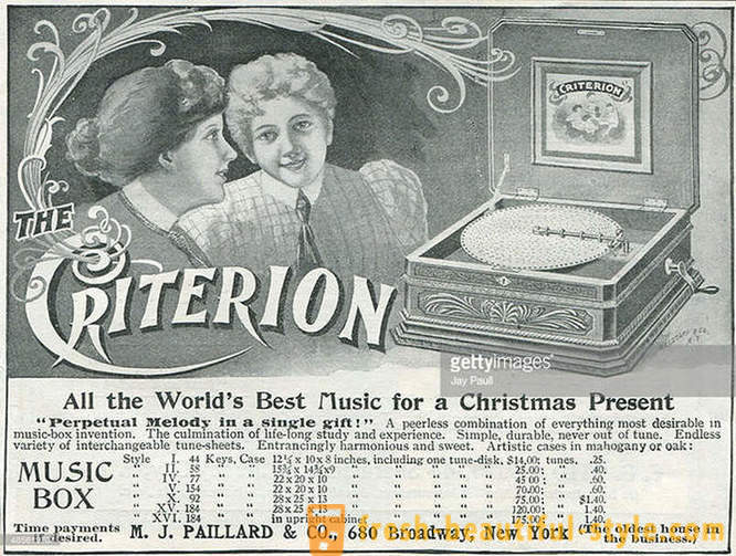Women in American advertising the XIX-XX centuries