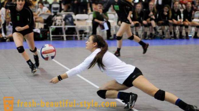 What is volleyball: history of origin and rules. volleyball Federation