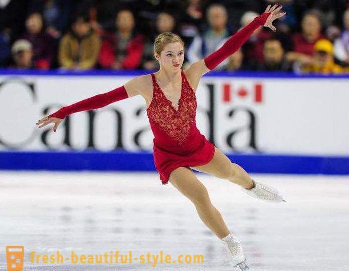 The most difficult jump in figure skating history, features and interesting facts