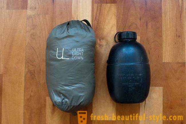 UNIQLO, ultralight down jackets: a review of the manufacturer and model