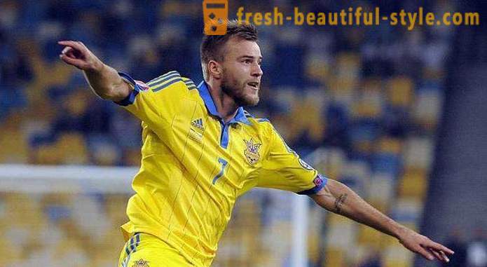 Andriy Yarmolenko: an example of how to achieve the goal through perseverance