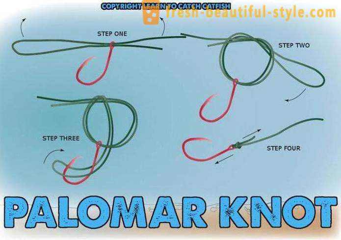 How to tie knots for fishing: step by step guide