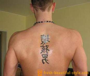 Chinese characters: Tattoos and their meaning