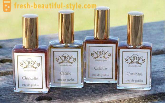 French perfume. Real French perfume: prices