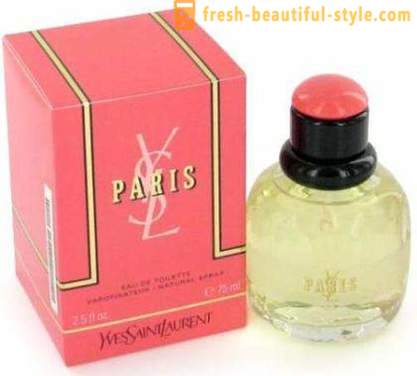 French perfume. Real French perfume: prices