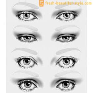 Make-up and eye shape. Useful tips from makeup artists