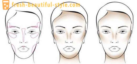 Stepping sculpting faces