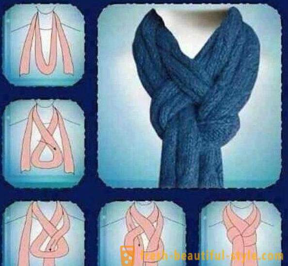 How to Tie a Scarf man: photo and diagram. How to tie a scarf beautiful man?