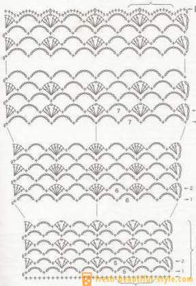 Tunic dress: knitting and circuit