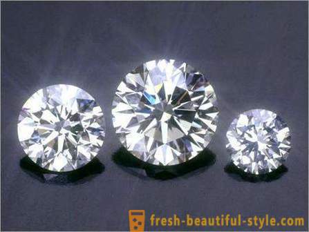 The purity of a diamond, color diamond. The scale of the diamond purity