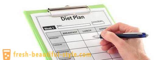 Model diet: fast results resolute methods
