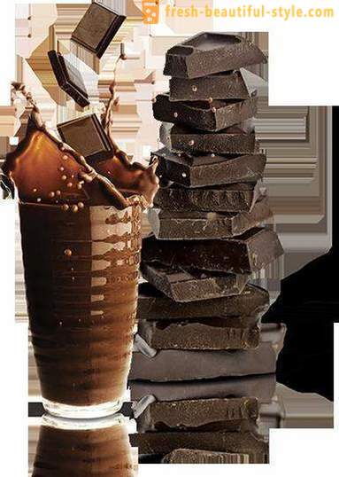 The chocolate diet: the effectiveness and reviews. The chocolate diet: before and after