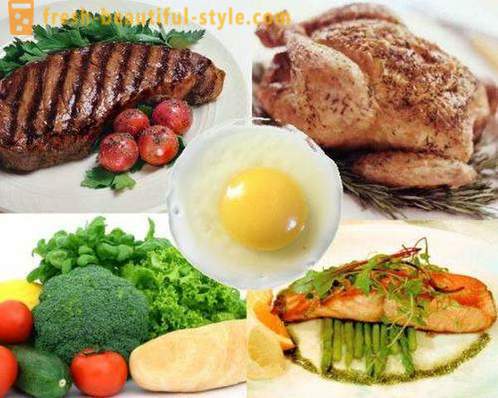Proper nutrition after exercise. Catering for recovery after exercise