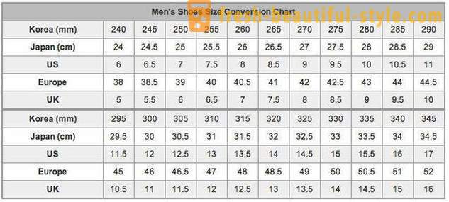 Size chart shoes for favorite male