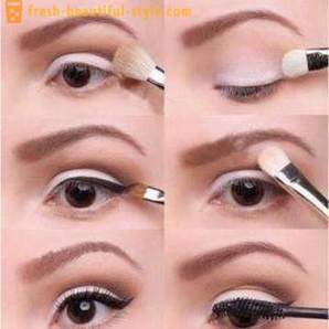 How to paint eyes beautifully and correctly