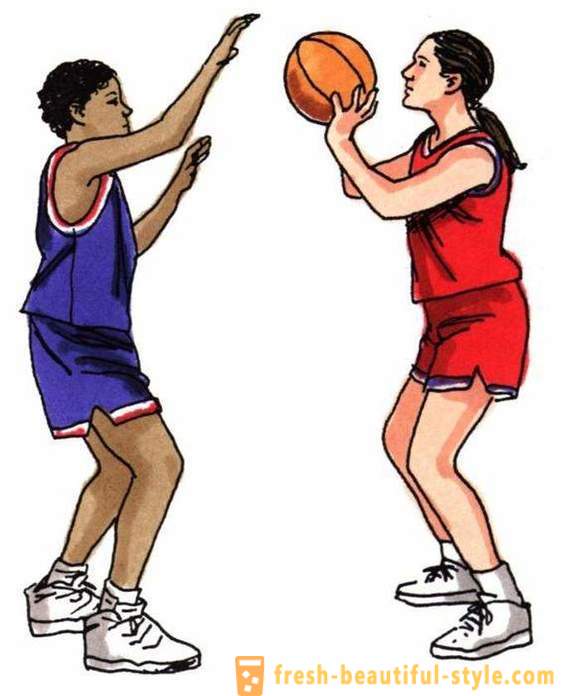 The basic rules of the game of basketball
